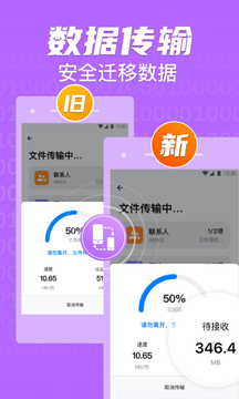 手机克隆4
