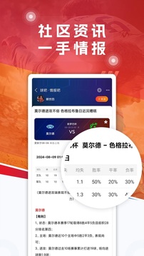 球探足球4