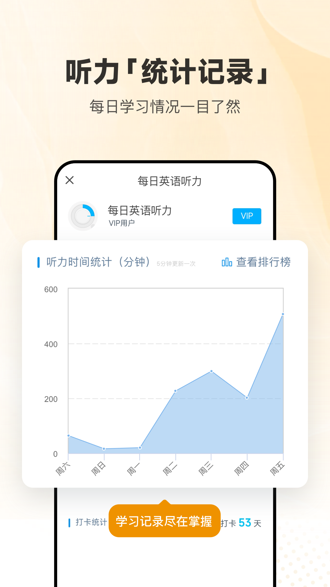 每日英语听力3