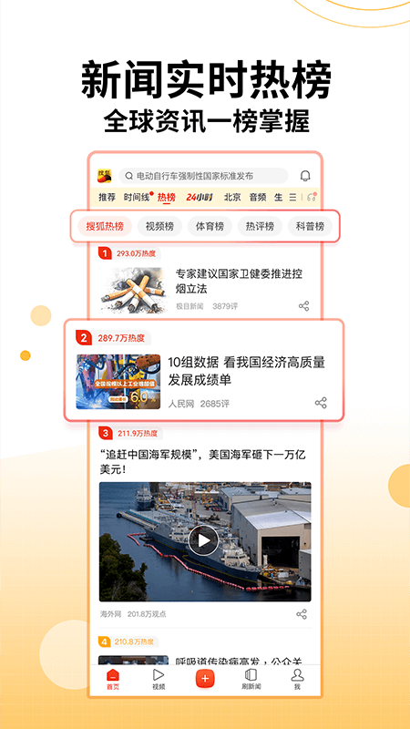 搜狐新闻1