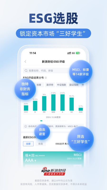新浪财经4