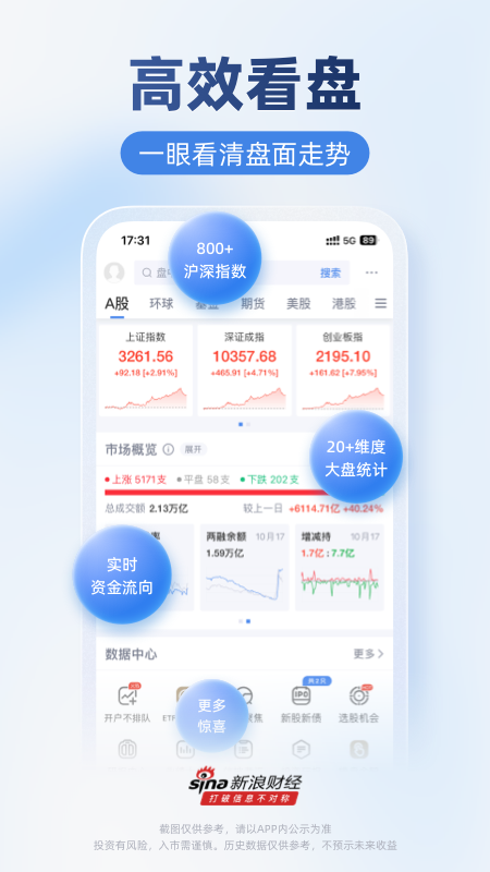 新浪财经2