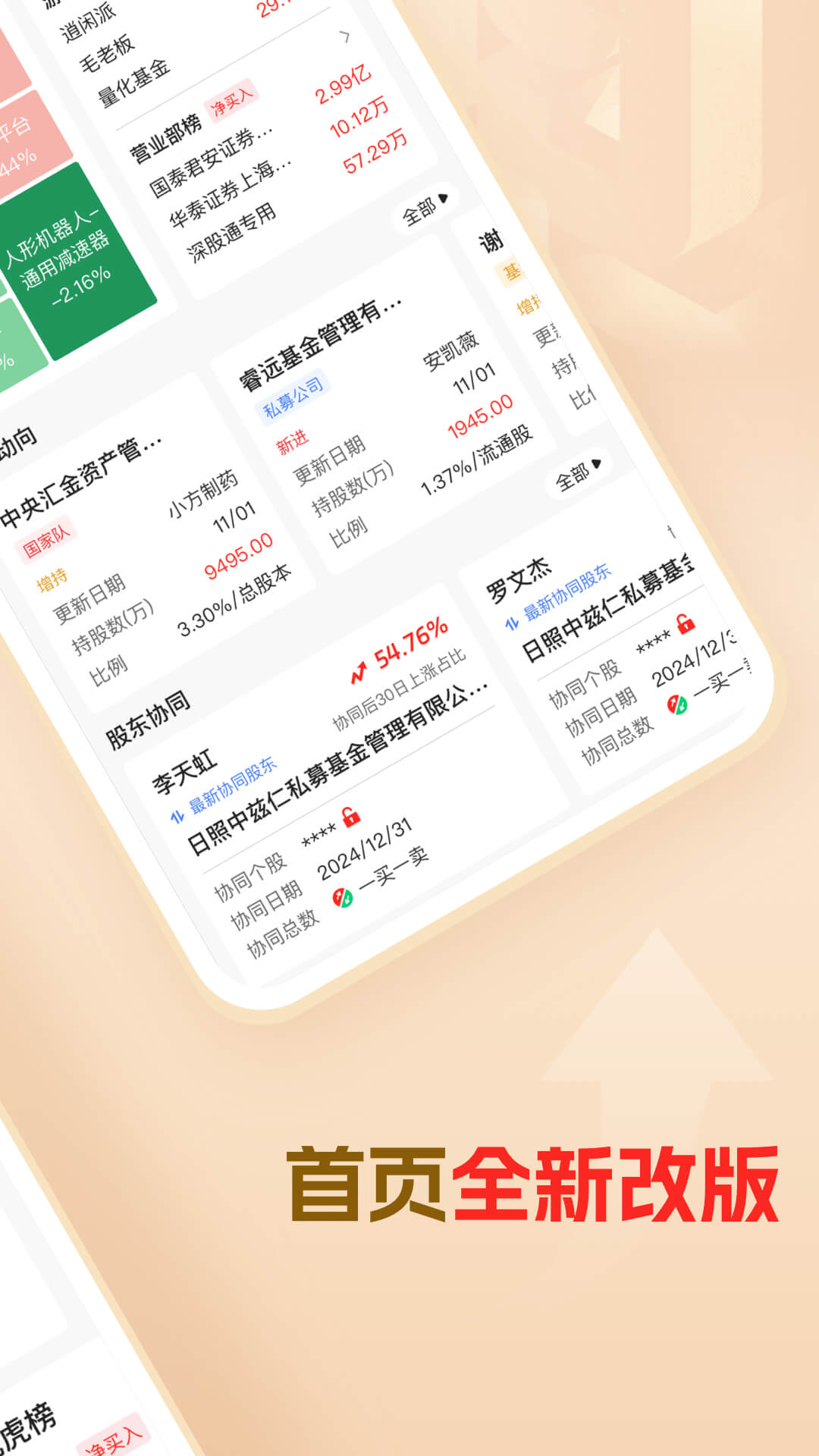 看究竟2