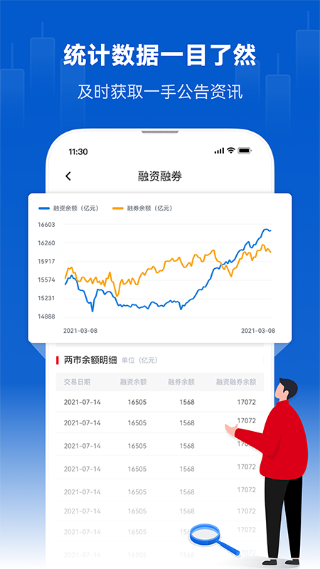 巨潮资讯4