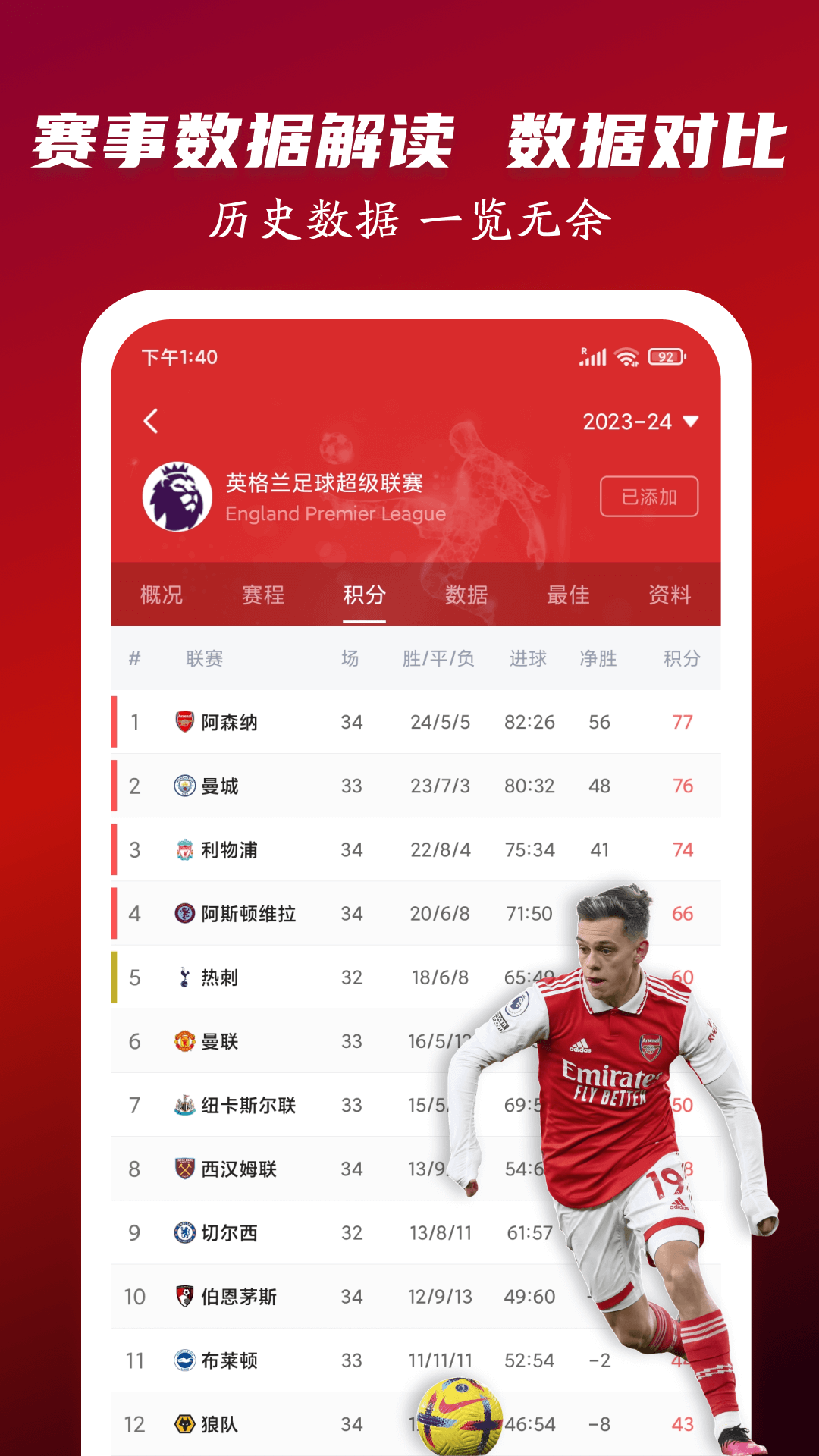 人人看球1