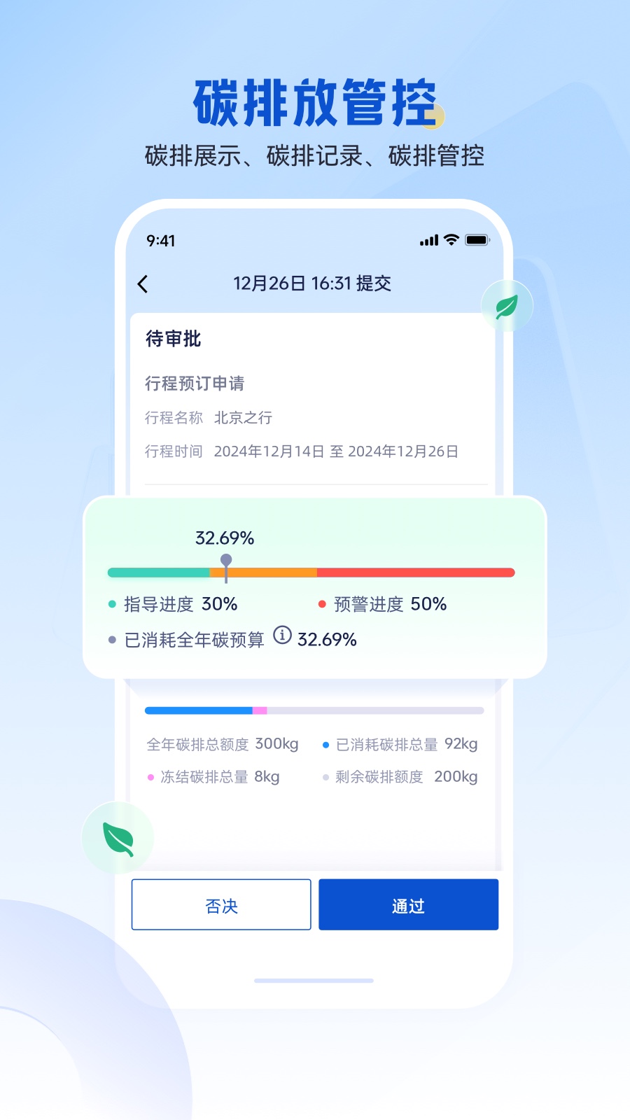 携程商旅3