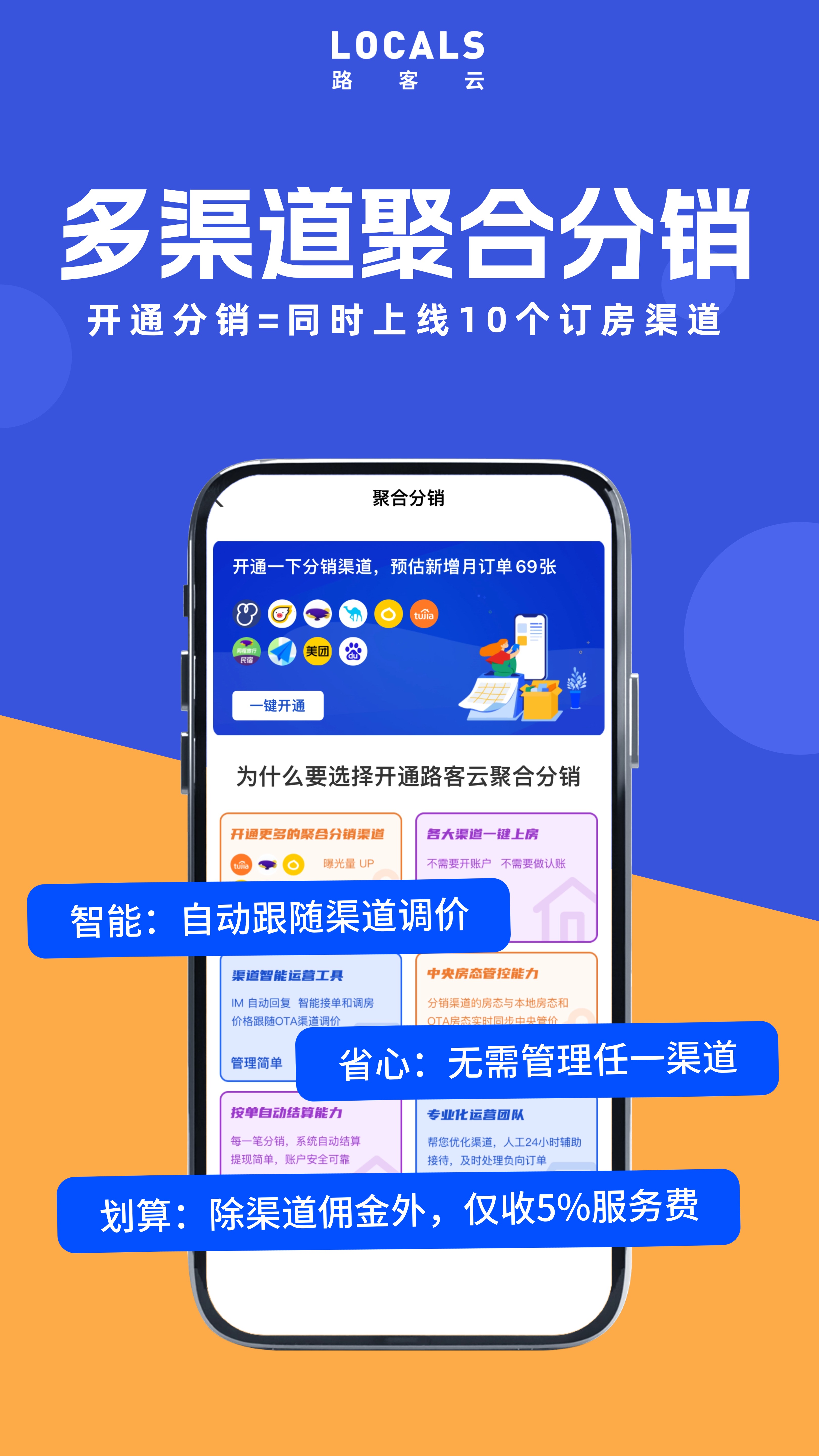 路客云1