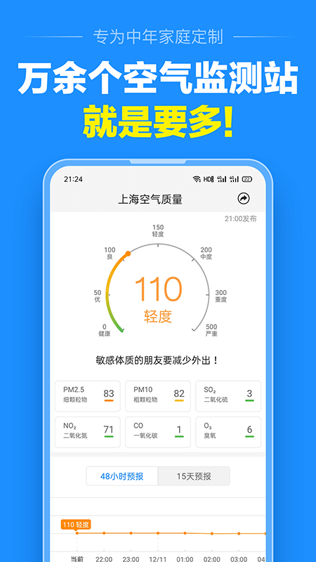 准点天气2
