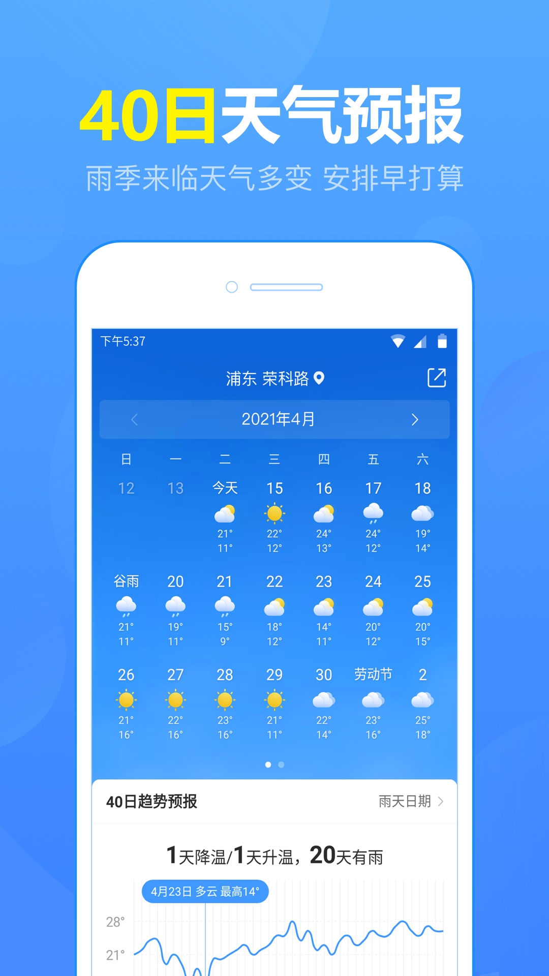 15日天气预报1