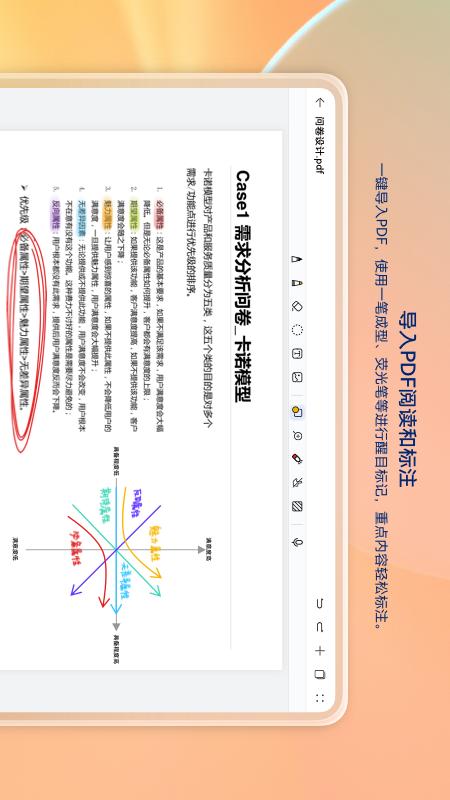 笔记4
