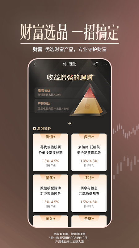 招商银行4