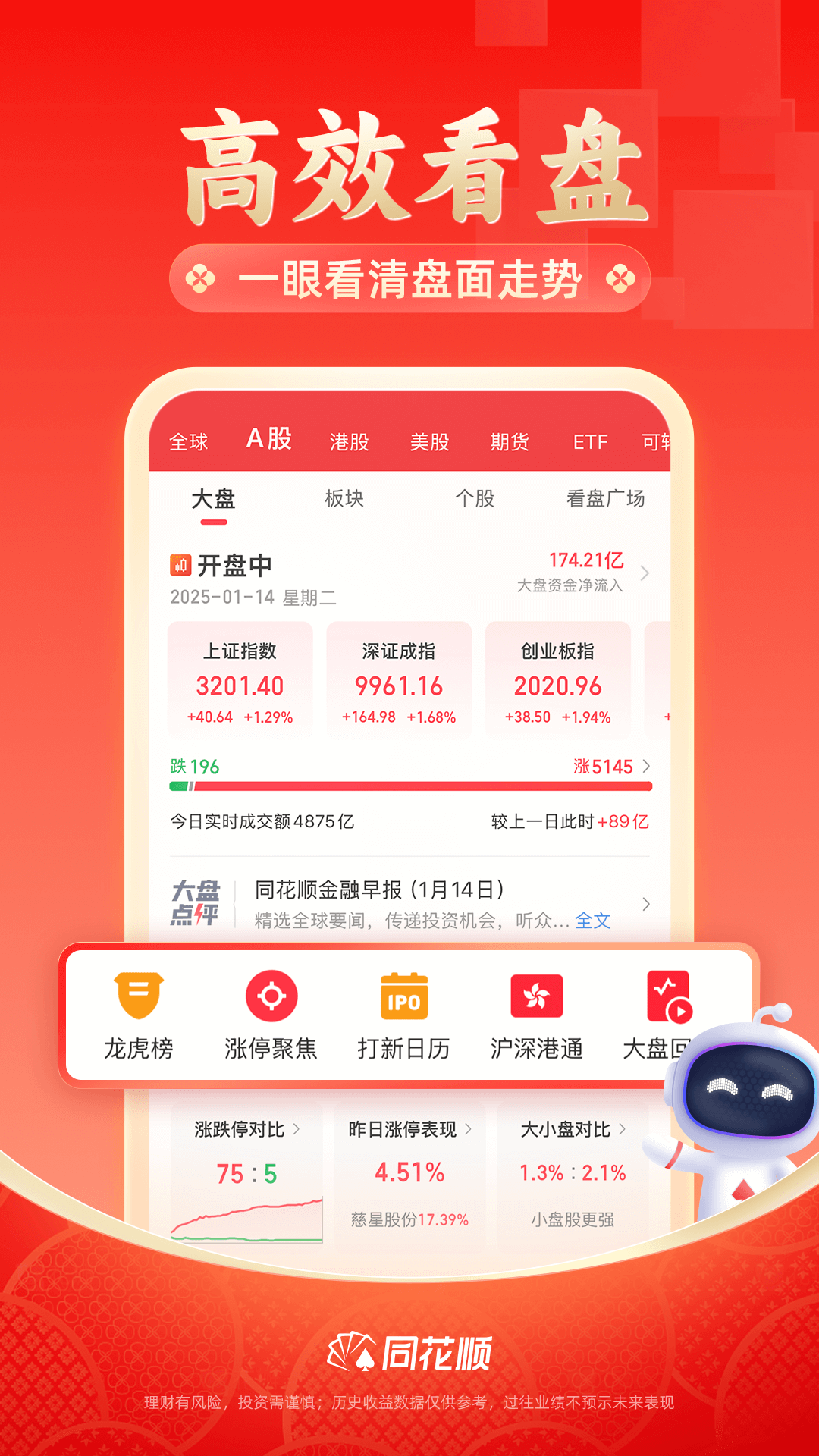 同花顺(极速开户)3