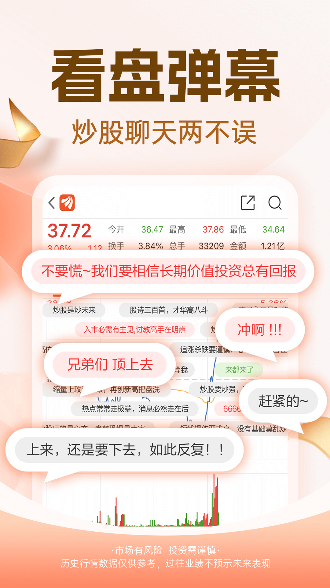 东方财富3