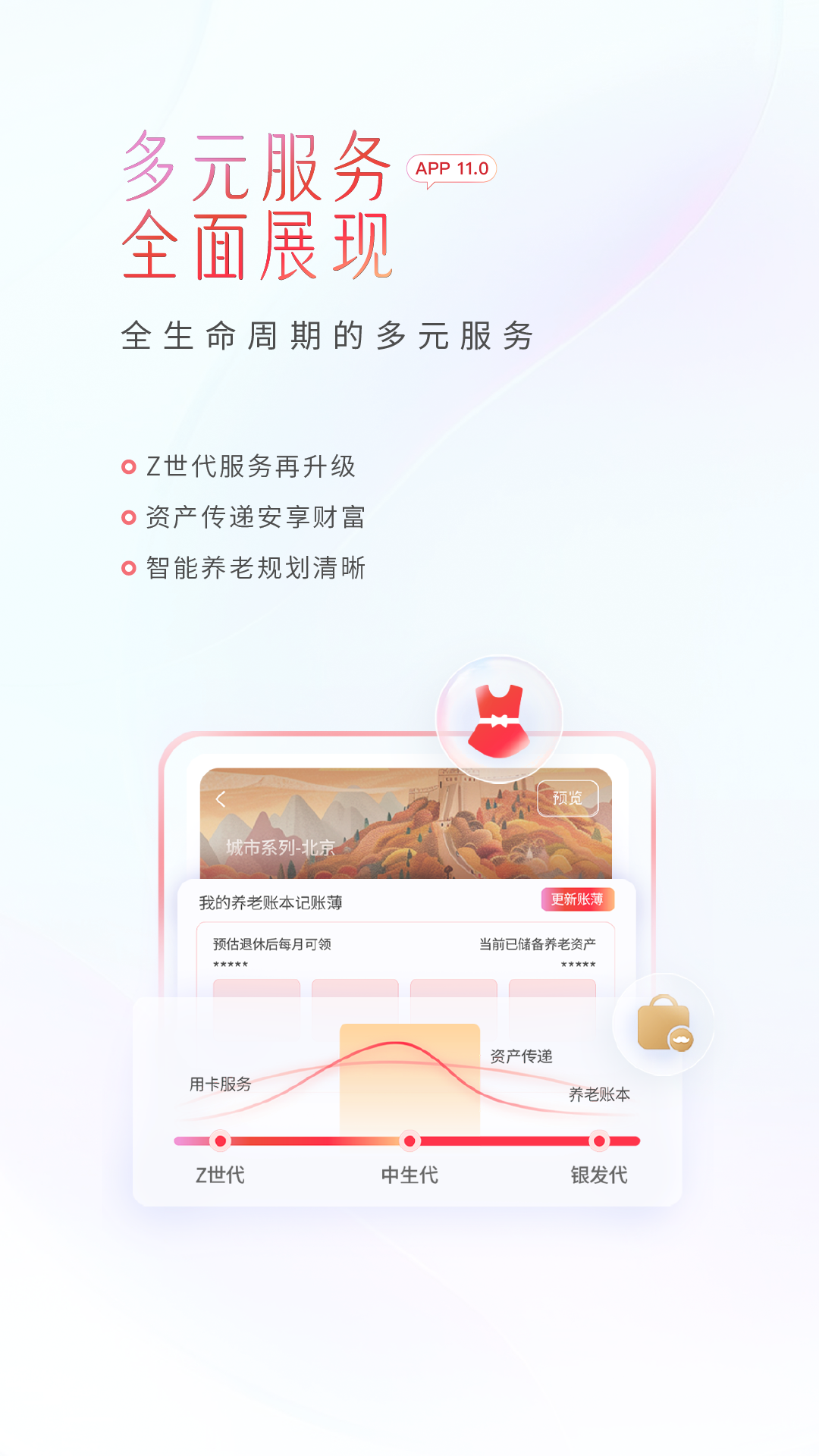 中信银行2