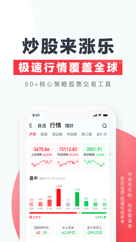 涨乐财富通4