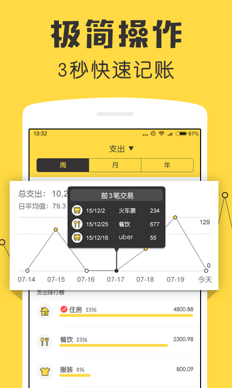鲨鱼记账5
