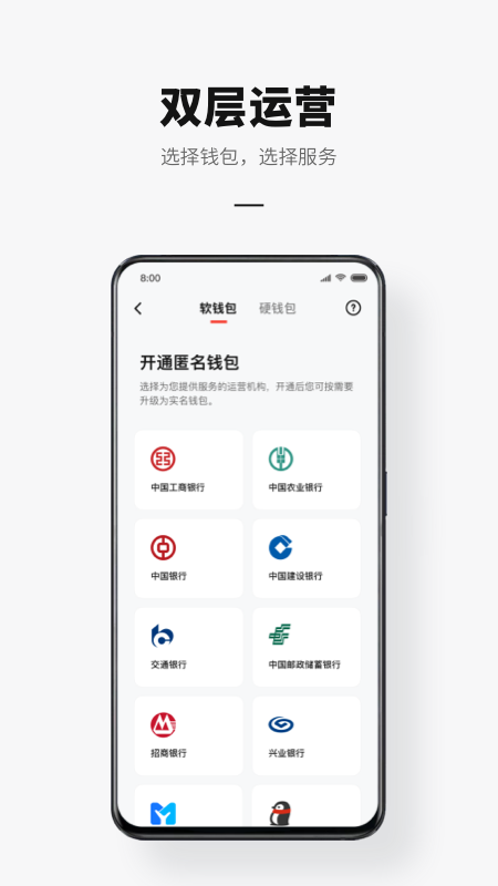 数字人民币3