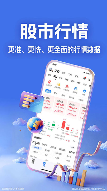 大智慧4