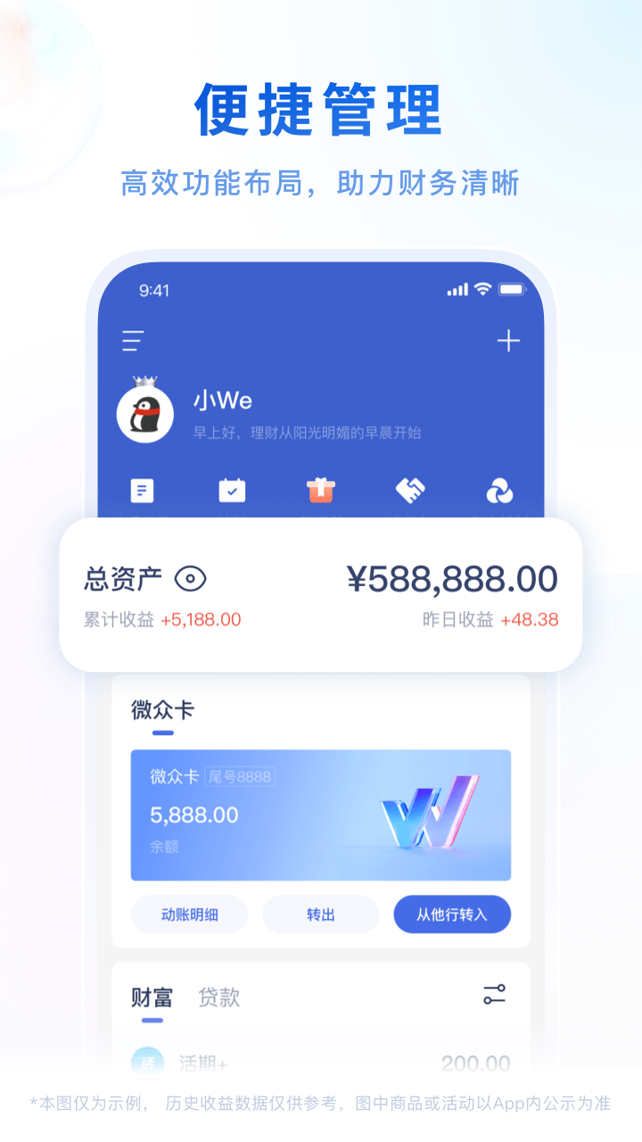 微众银行5