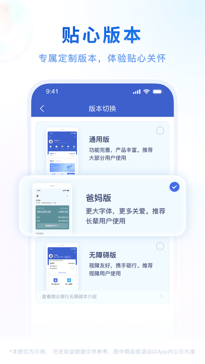 微众银行3