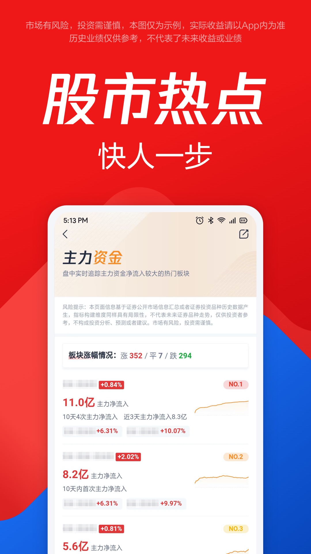 腾讯自选股3