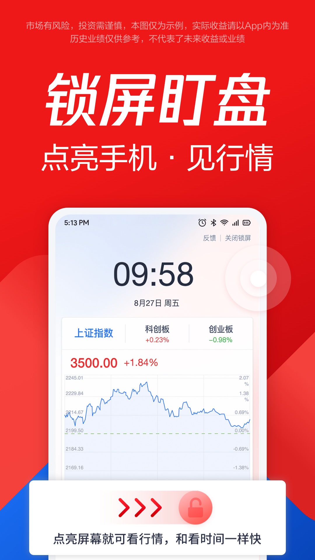 腾讯自选股4