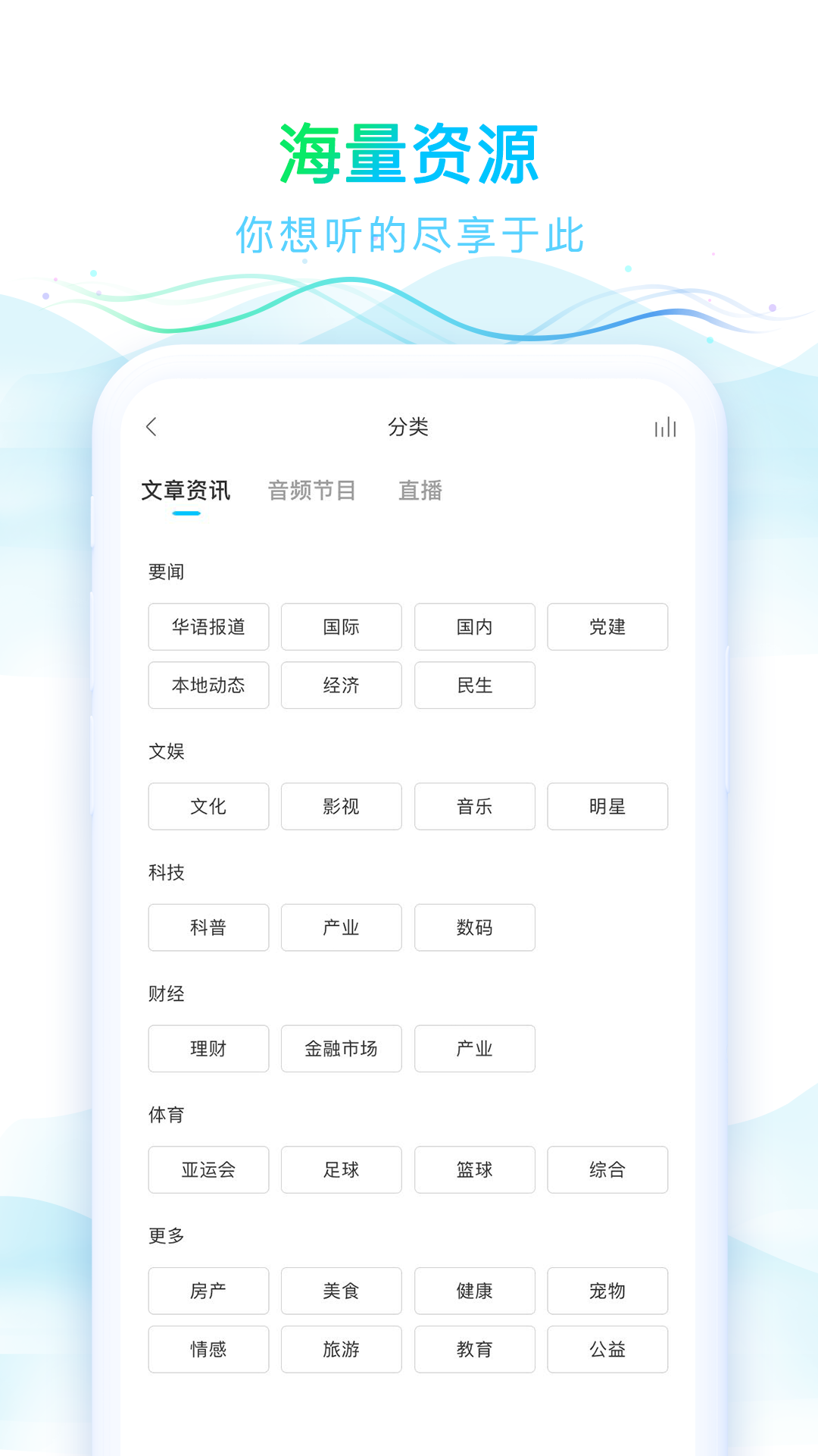 华语之声4