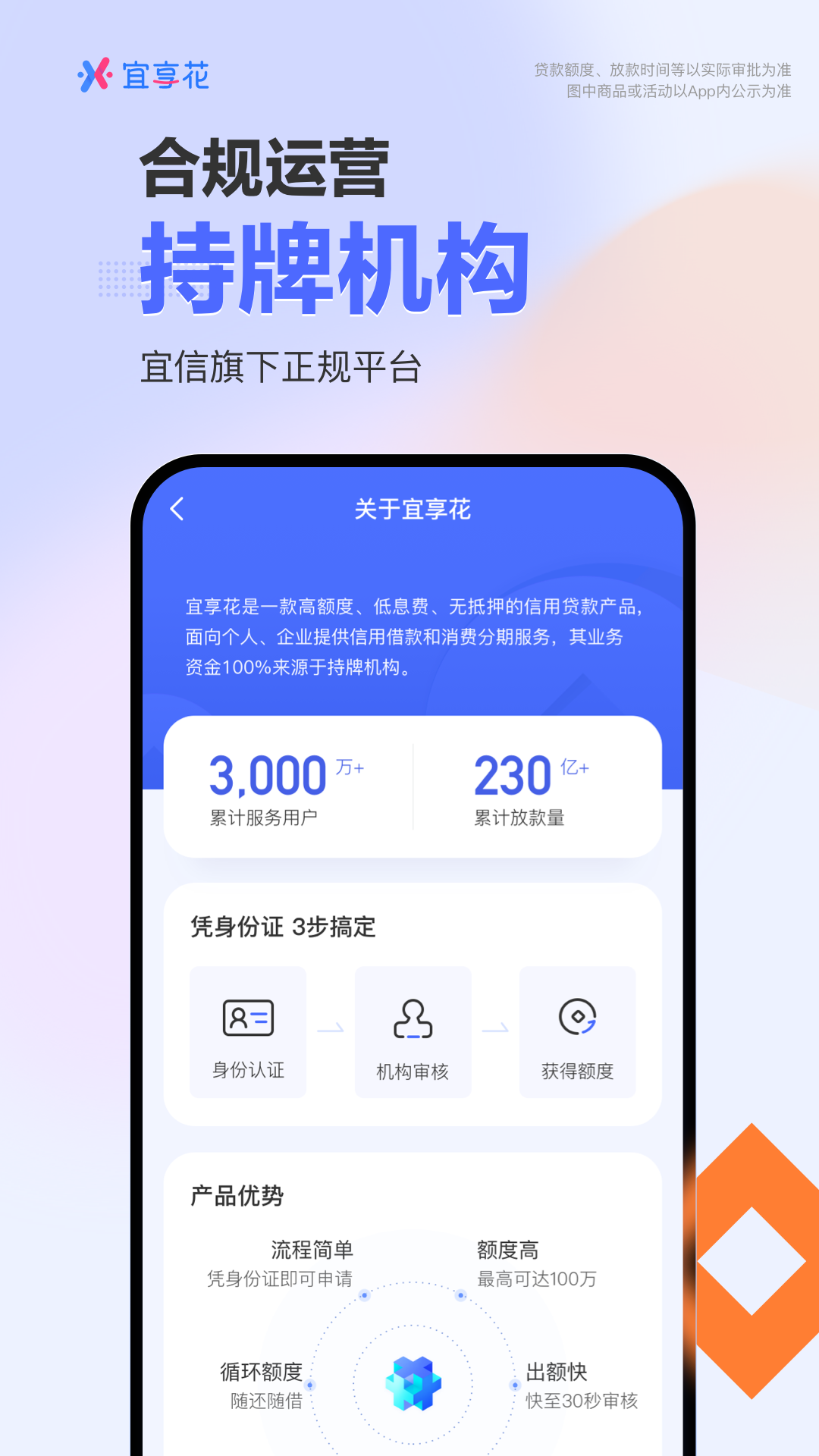 宜享花2
