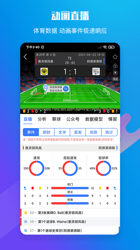 599比分3