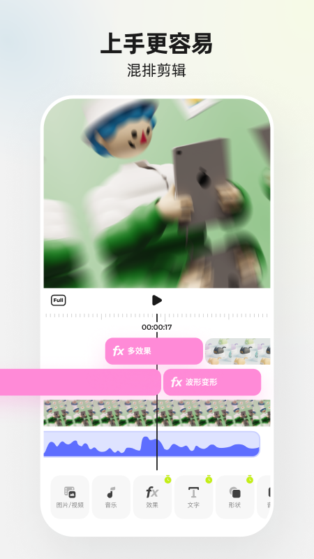 Blurrr4