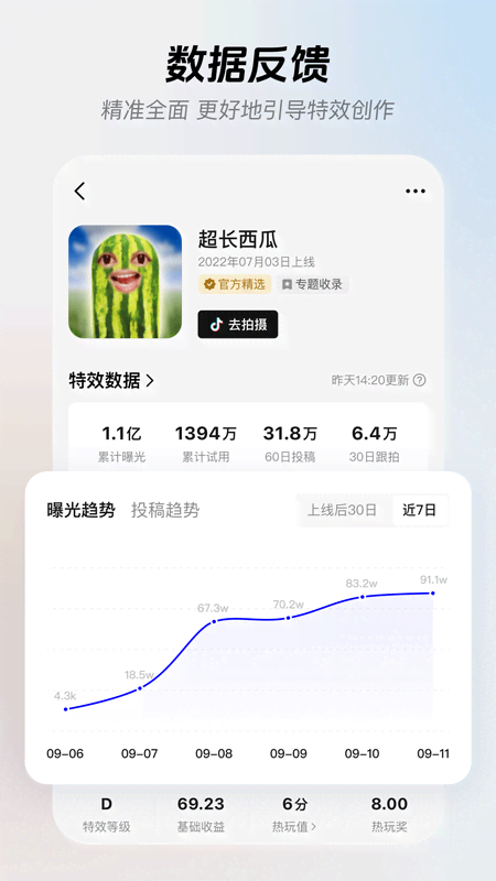 像塑2