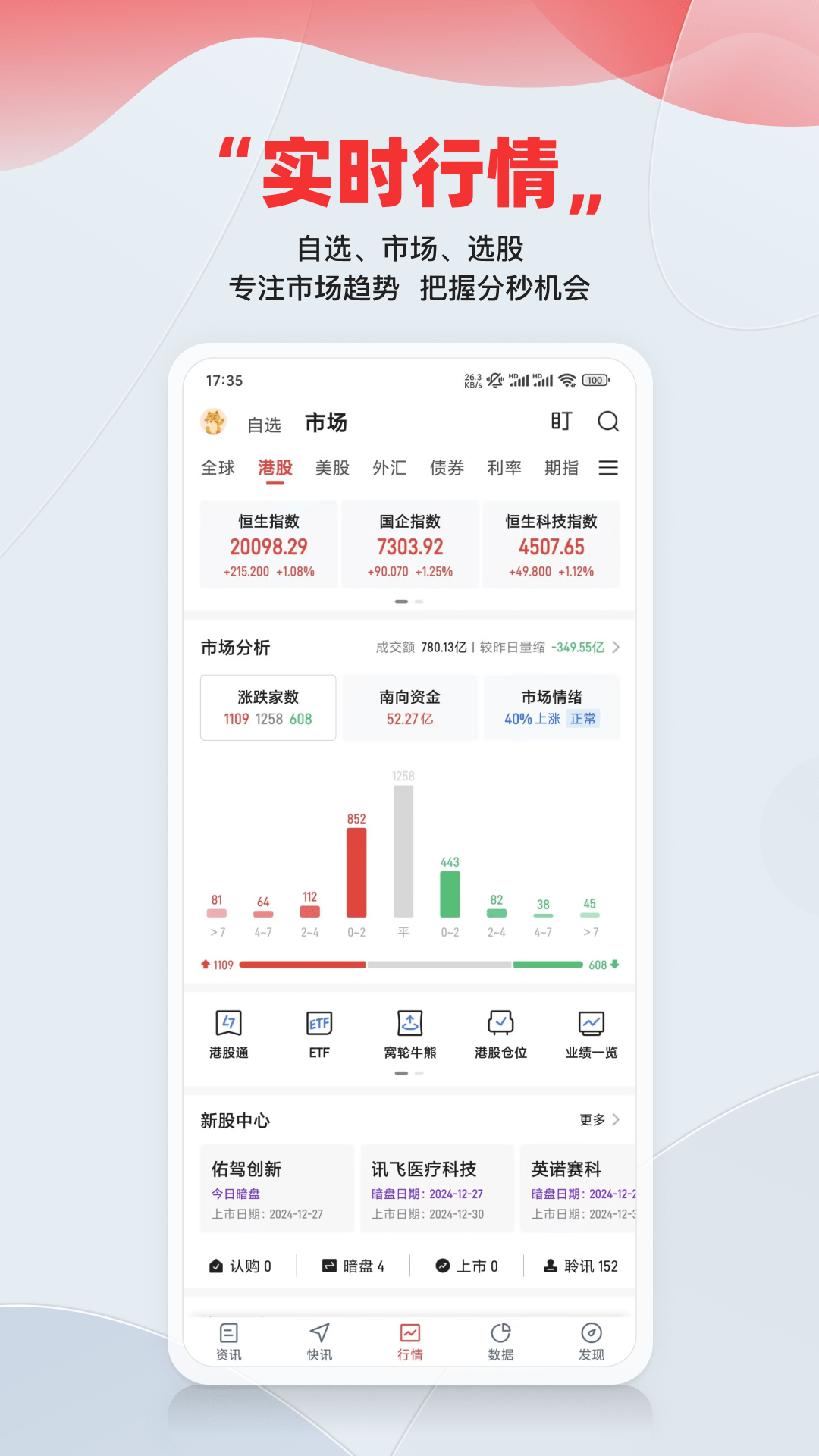 智通财经4