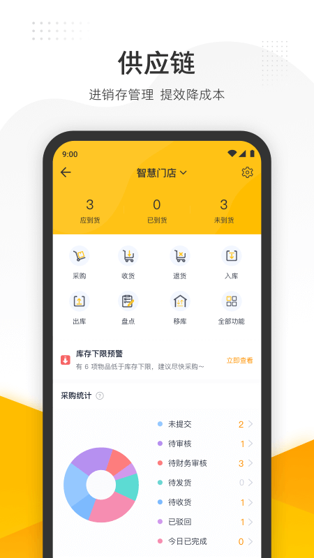 美团管家2