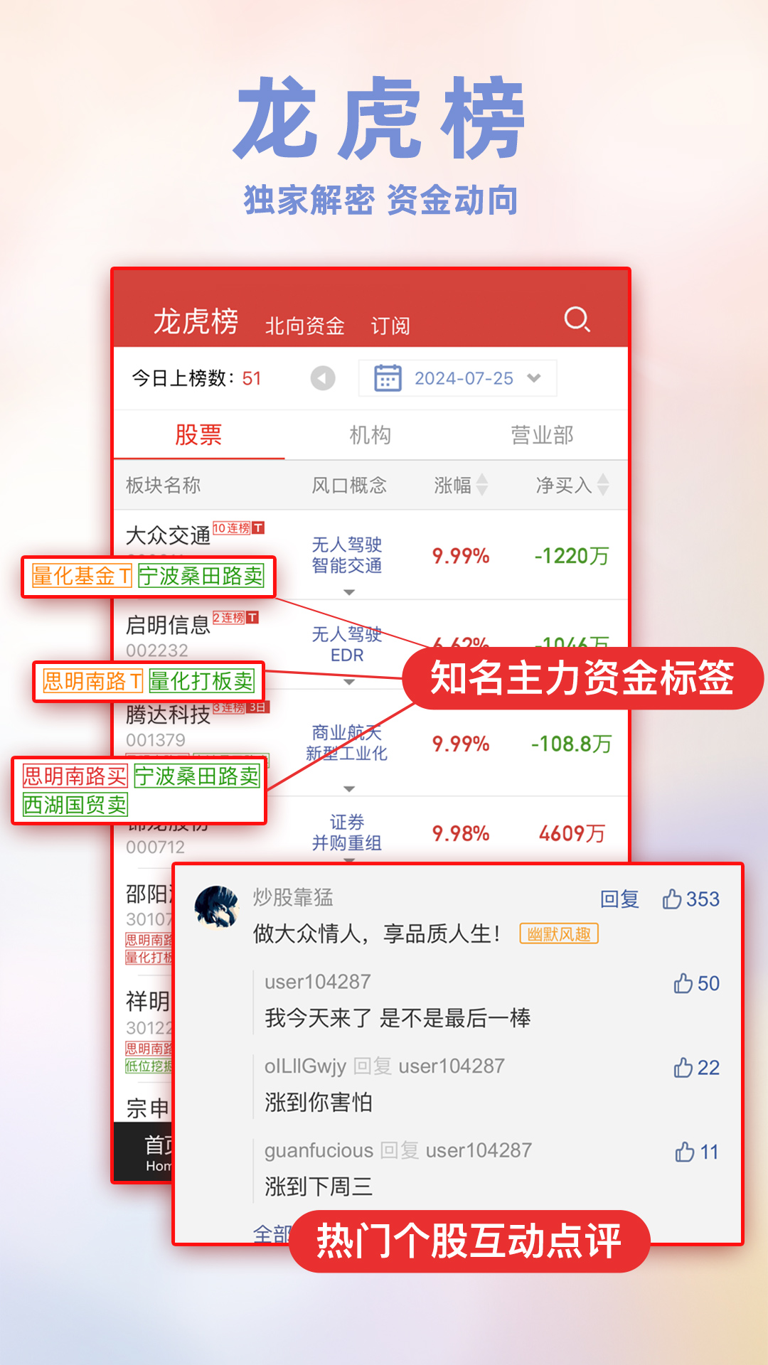 开盘啦3