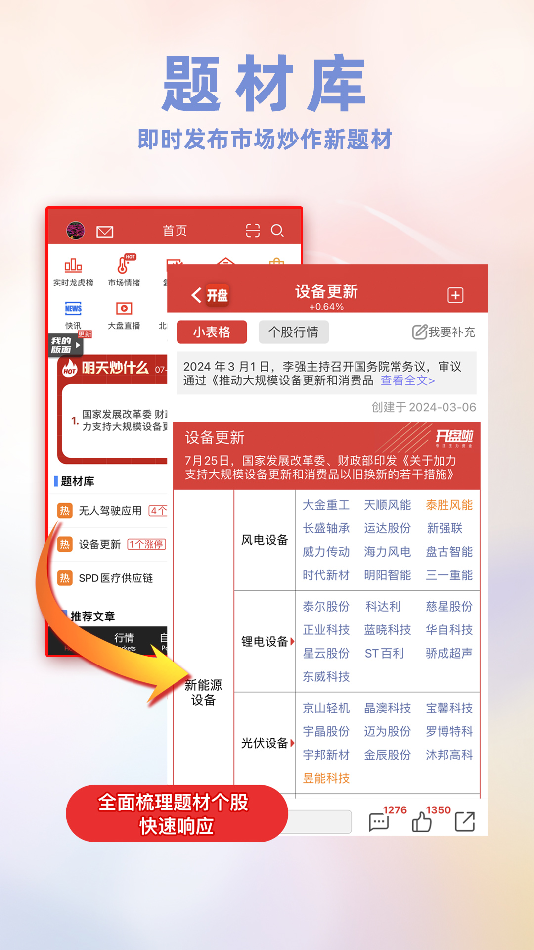 开盘啦2