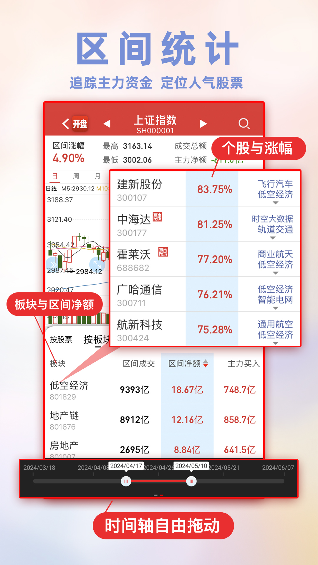 开盘啦4