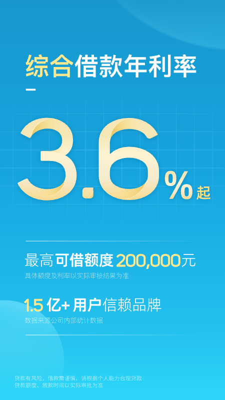 拍拍贷借款2
