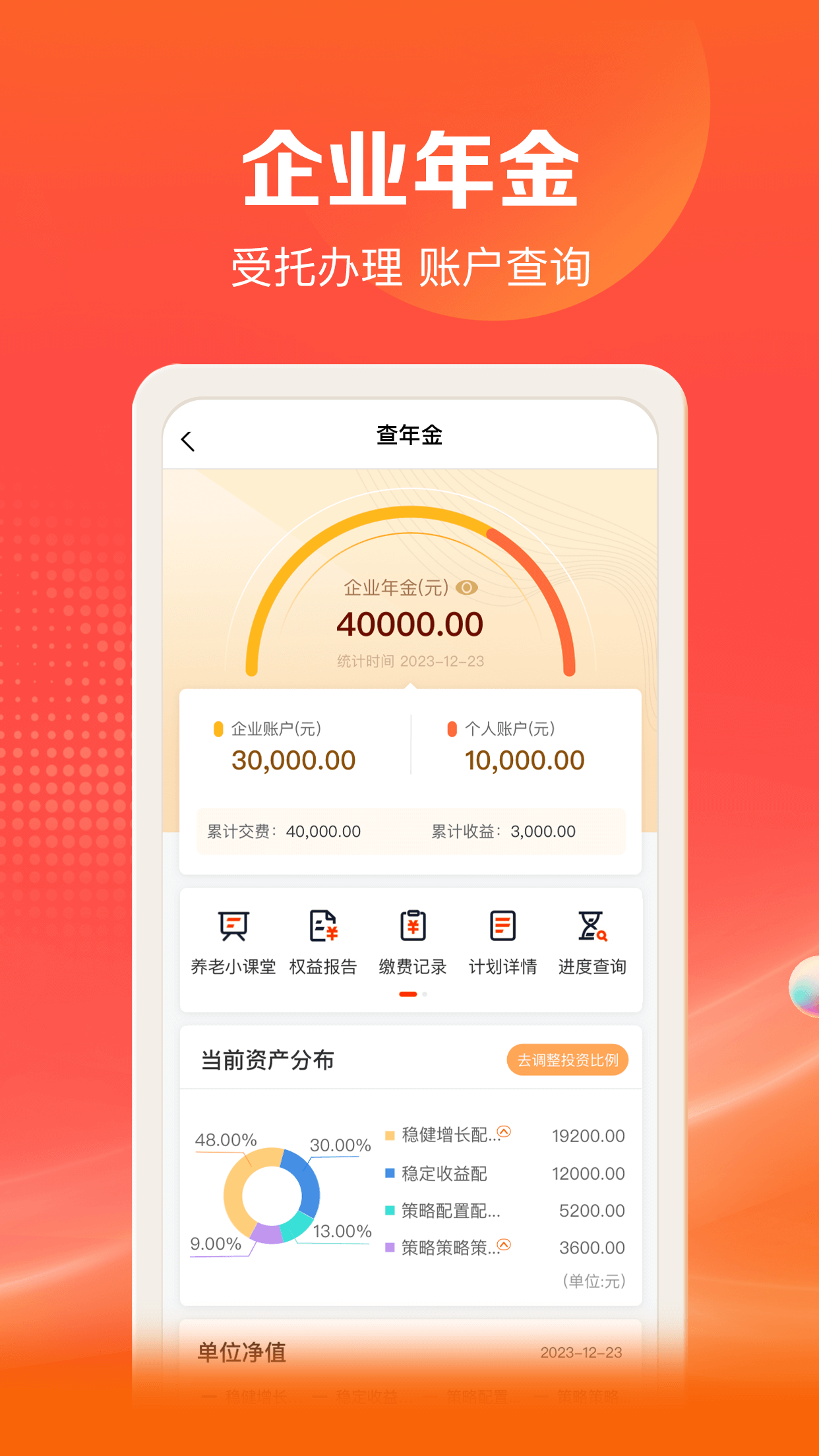 好福利2