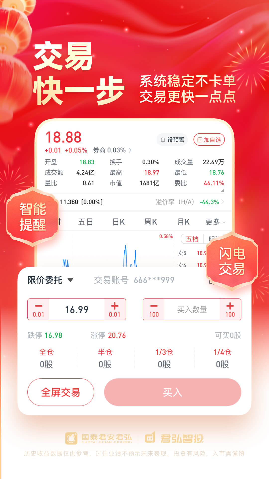 国泰君安君弘5