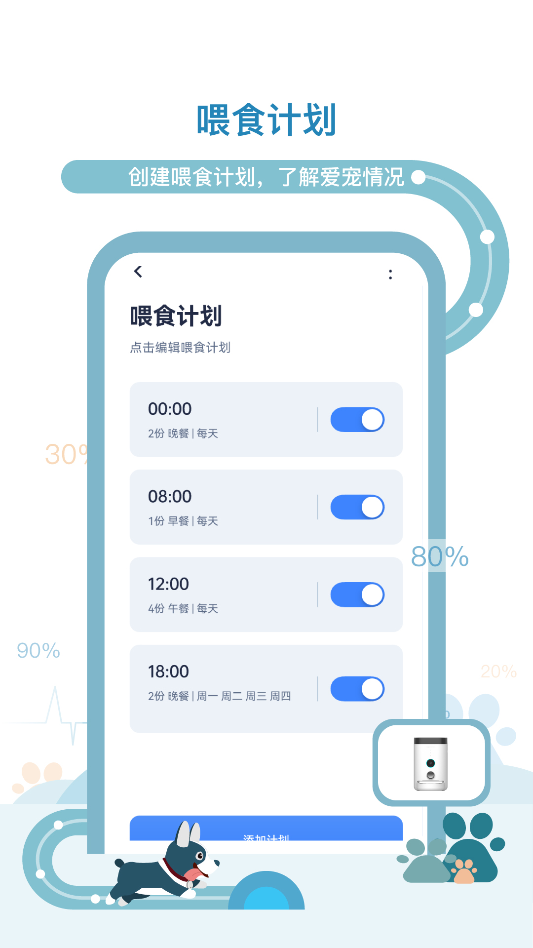 多尼斯2