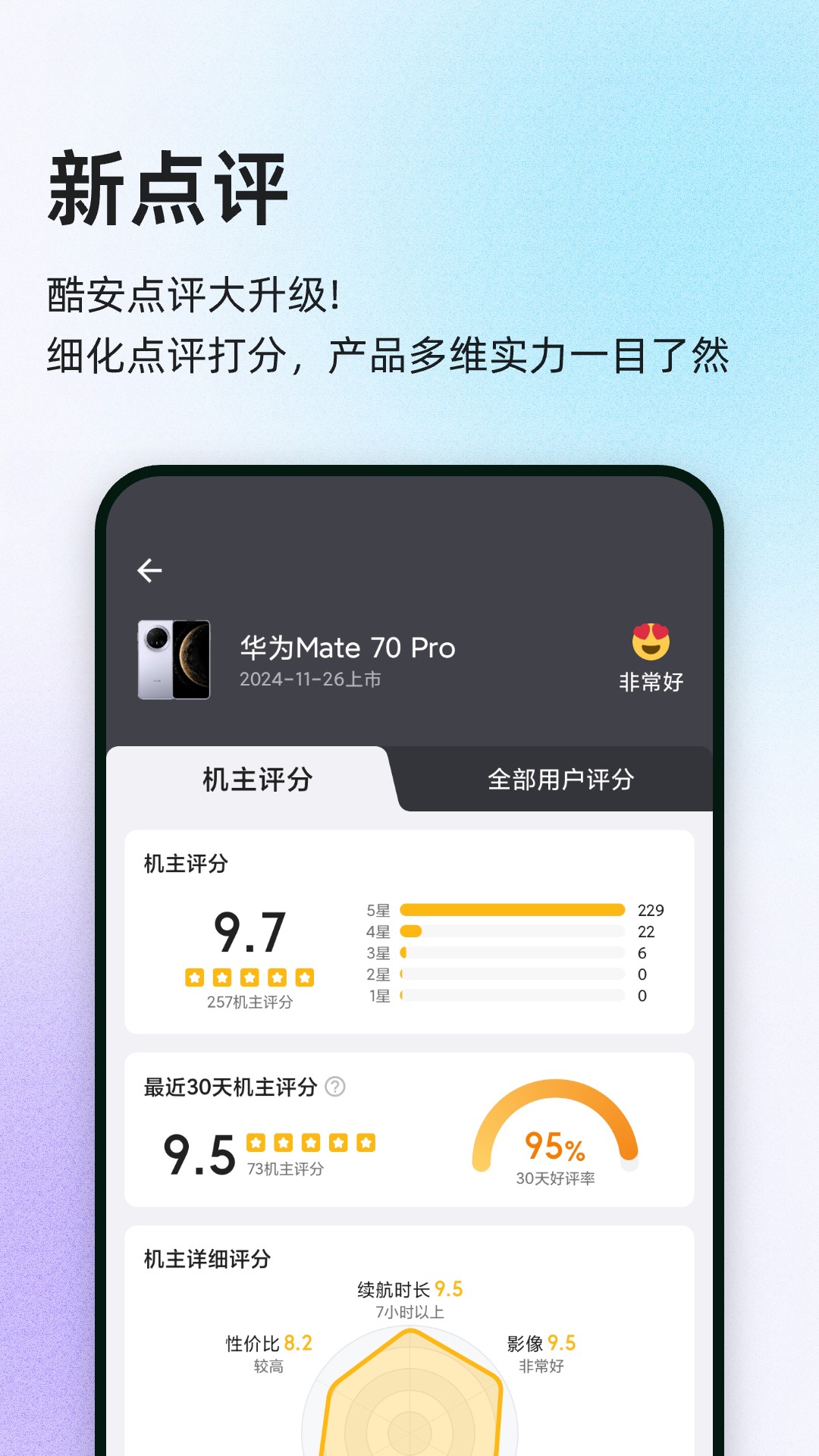 酷安4