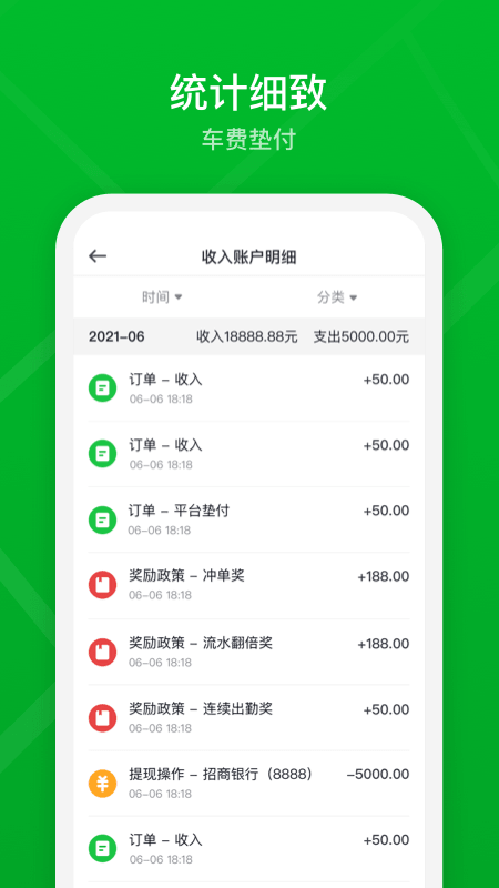 曹操司机2