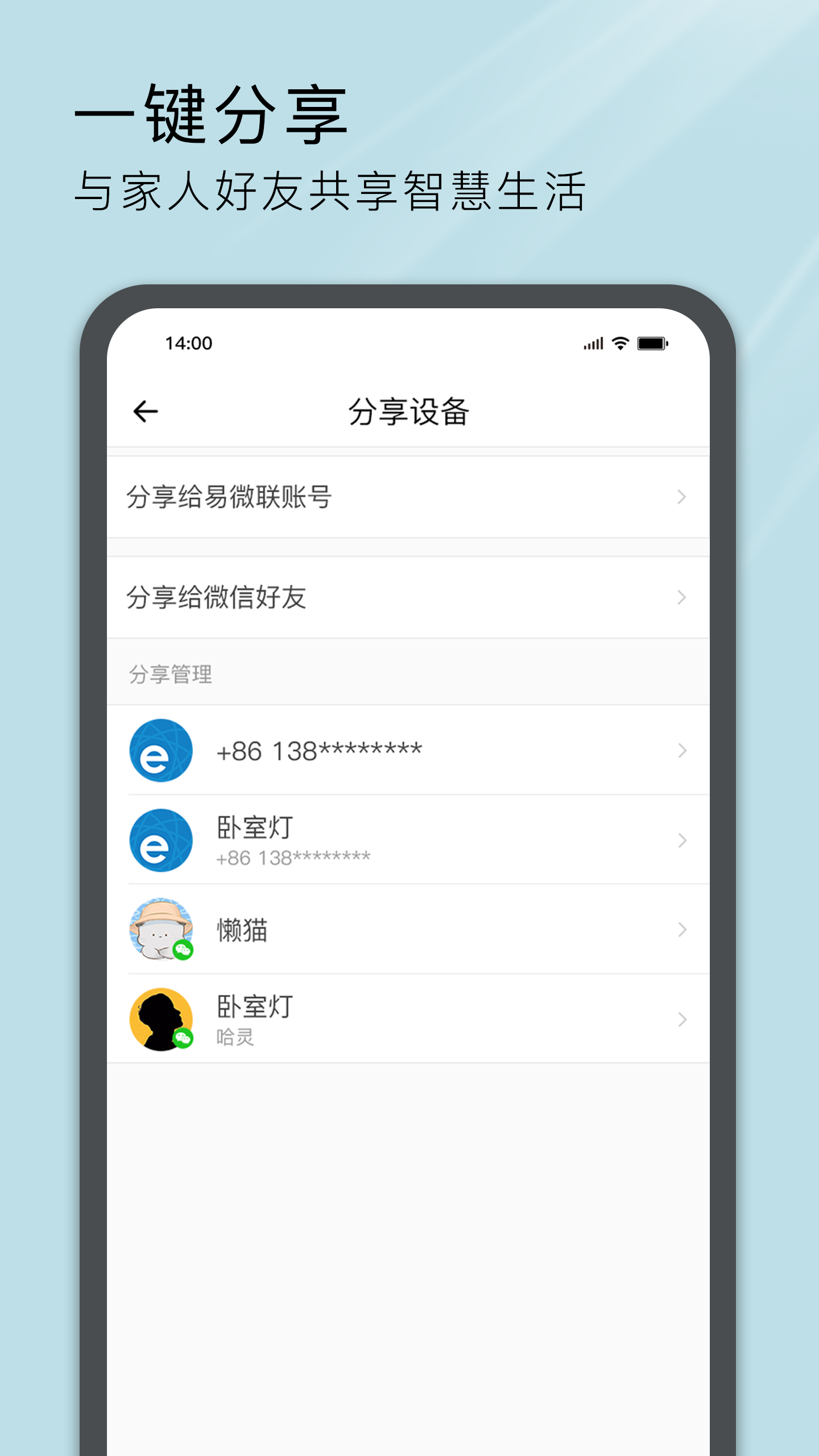 易微联2