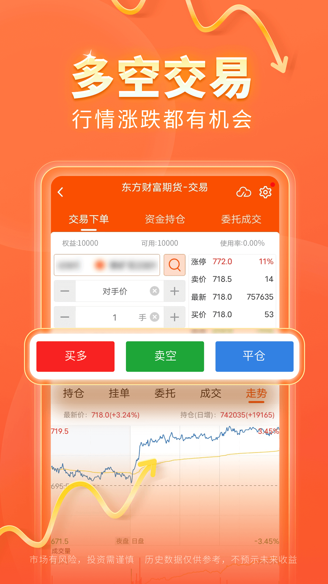 东方财富期货5