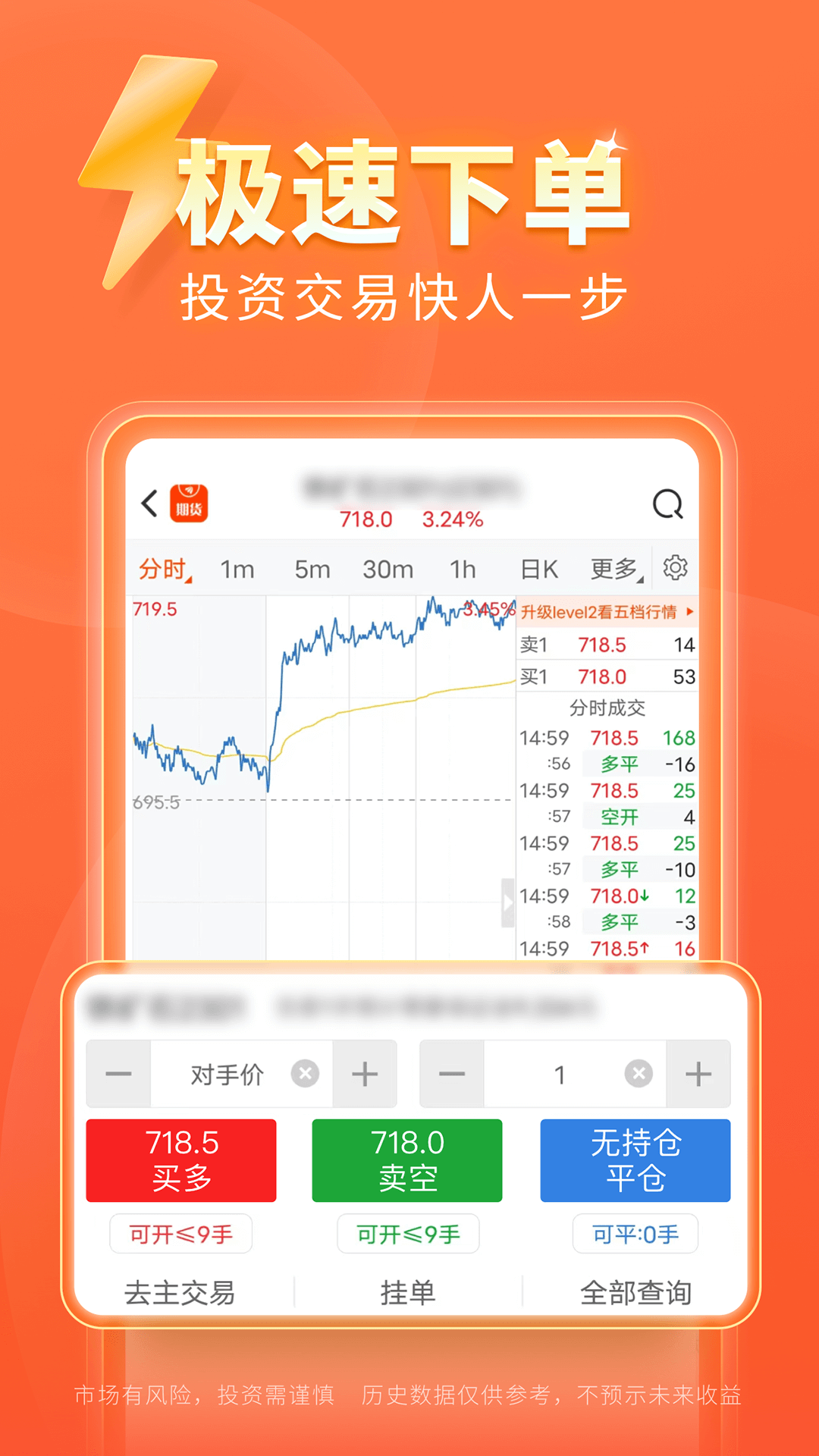 东方财富期货3