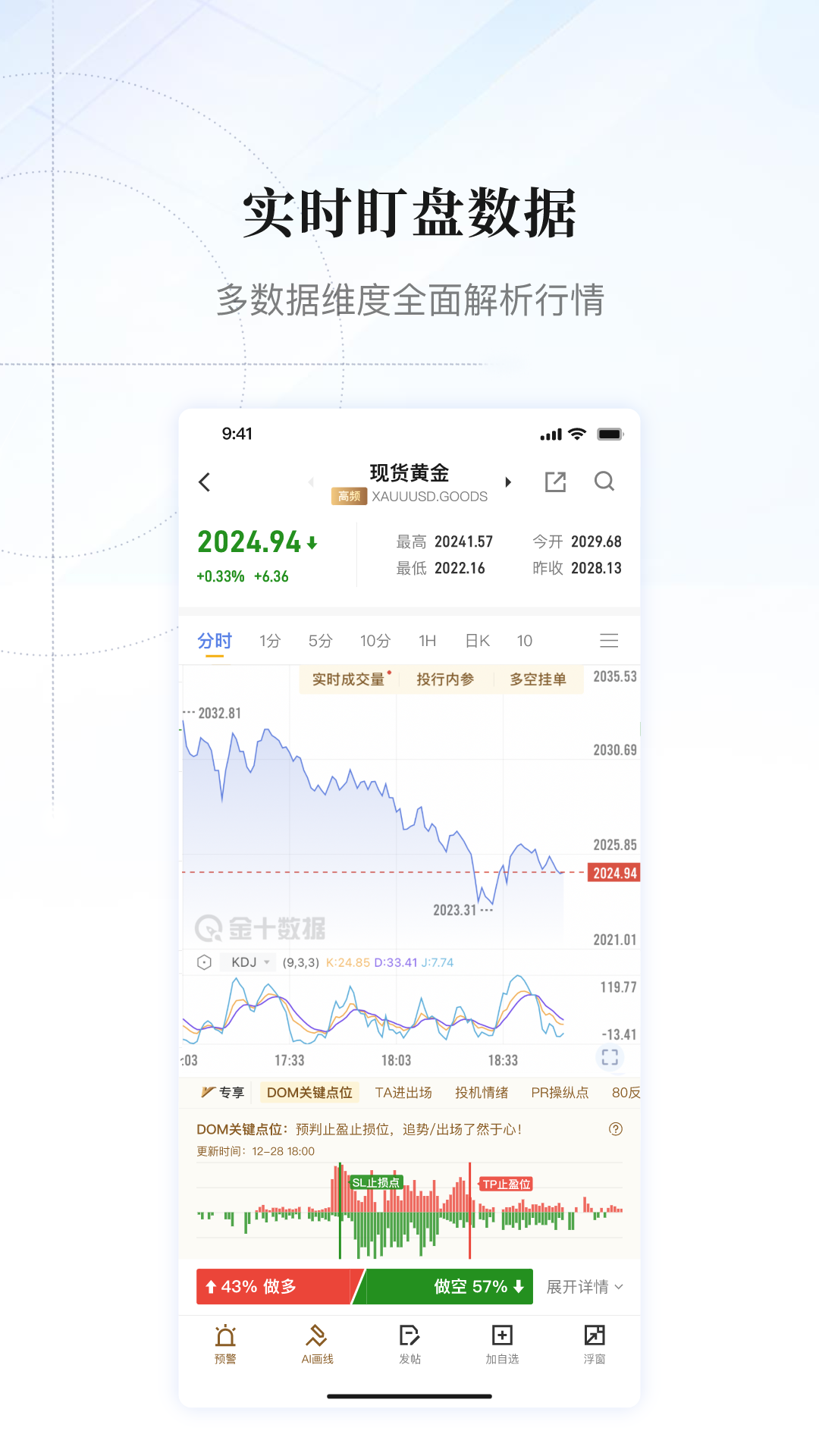 金十数据3