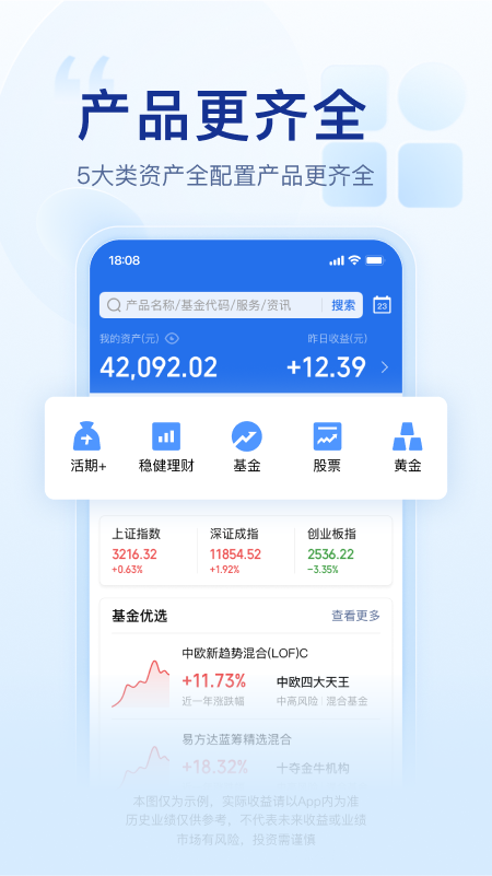 腾讯理财通4