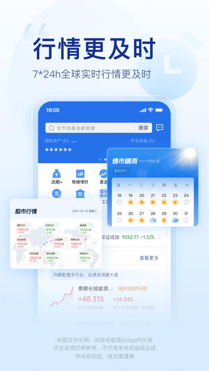 腾讯理财通3