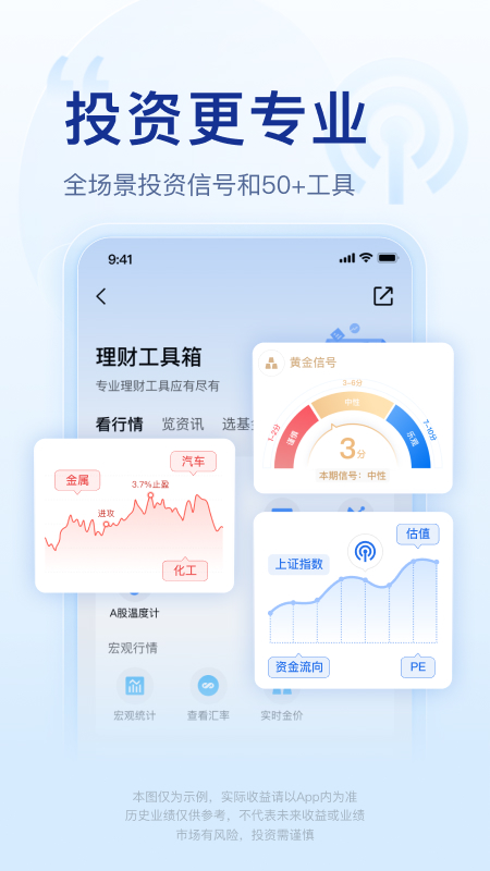 腾讯理财通2
