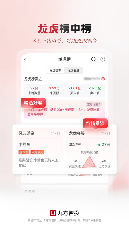 九方智投2